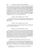 giornale/CAG0013439/1910/unico/00000444