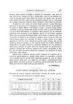 giornale/CAG0013439/1915/unico/00000237