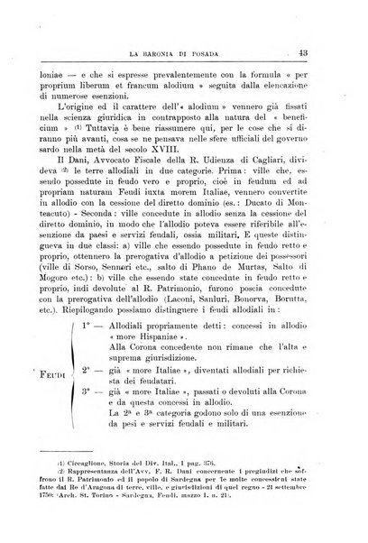 Archivio storico sardo