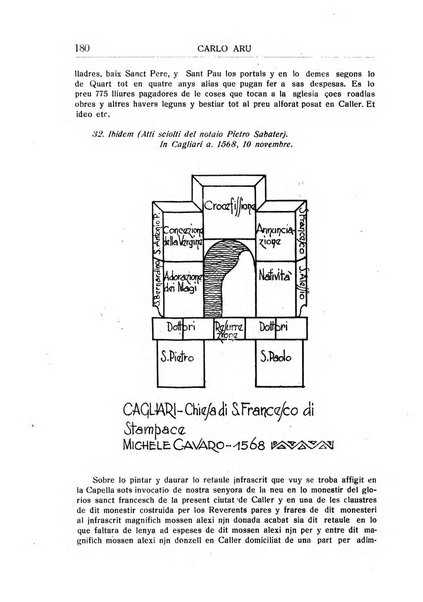 Archivio storico sardo