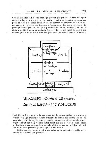 Archivio storico sardo