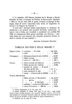 giornale/CAG0013439/1935-1936/unico/00000269