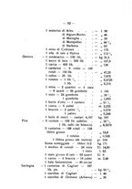 giornale/CAG0013439/1935-1936/unico/00000270