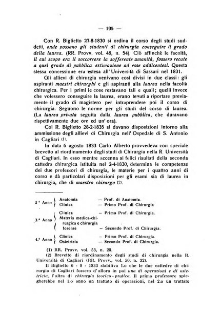 Archivio storico sardo