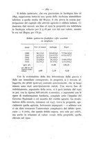 giornale/CAG0032996/1931/unico/00000283