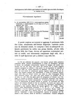 giornale/CAG0032996/1931/unico/00000290