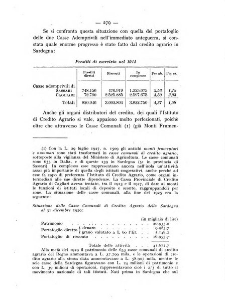 Studi sassaresi. Serie 2. [Giurisprudenza]