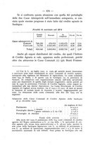 giornale/CAG0032996/1931/unico/00000293