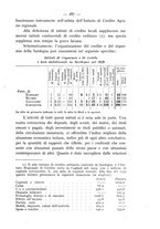 giornale/CAG0032996/1931/unico/00000301