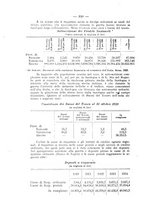 giornale/CAG0032996/1931/unico/00000304