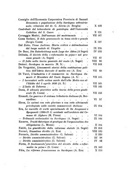 Studi sassaresi. Serie 2. [Giurisprudenza]