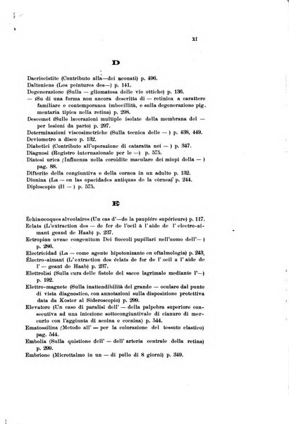 Archivio di ottalmologia giornale mensile