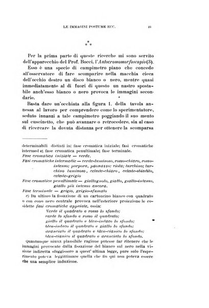 Archivio di ottalmologia giornale mensile