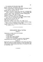 giornale/CAG0050194/1909/unico/00000161