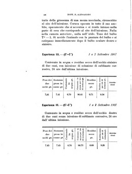 Archivio di ottalmologia giornale mensile