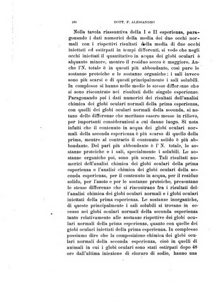 Archivio di ottalmologia giornale mensile