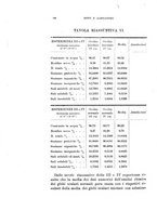 giornale/CAG0050194/1910/unico/00000182