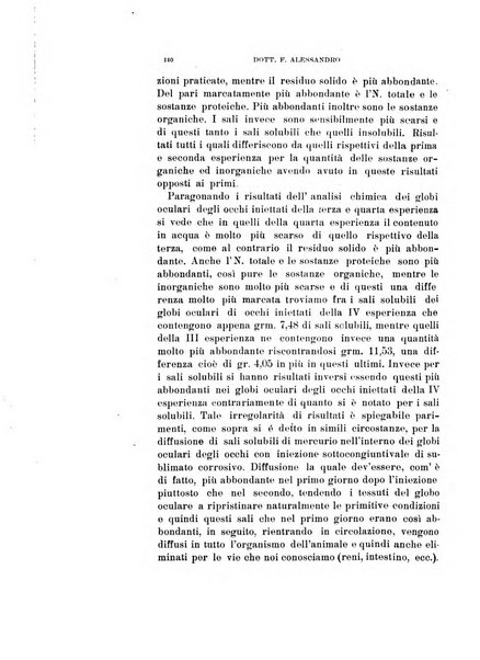 Archivio di ottalmologia giornale mensile