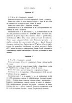 giornale/CAG0050194/1911/unico/00000047