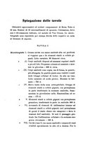 giornale/CAG0050194/1911/unico/00000339