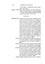 giornale/CAG0050194/1911/unico/00000342