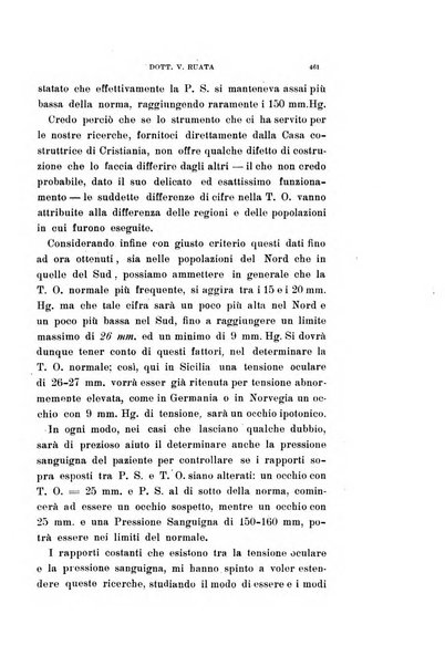 Archivio di ottalmologia giornale mensile