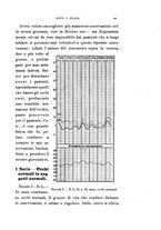 giornale/CAG0050194/1911/unico/00000525