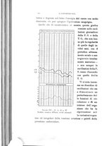 giornale/CAG0050194/1911/unico/00000528