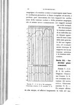 giornale/CAG0050194/1911/unico/00000530