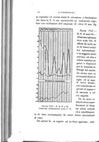 giornale/CAG0050194/1911/unico/00000536