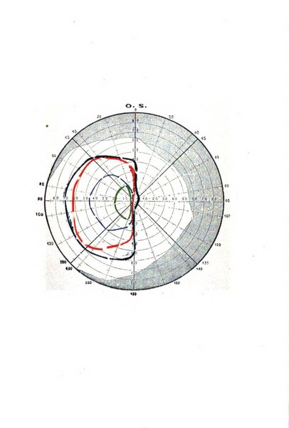 Archivio di ottalmologia giornale mensile