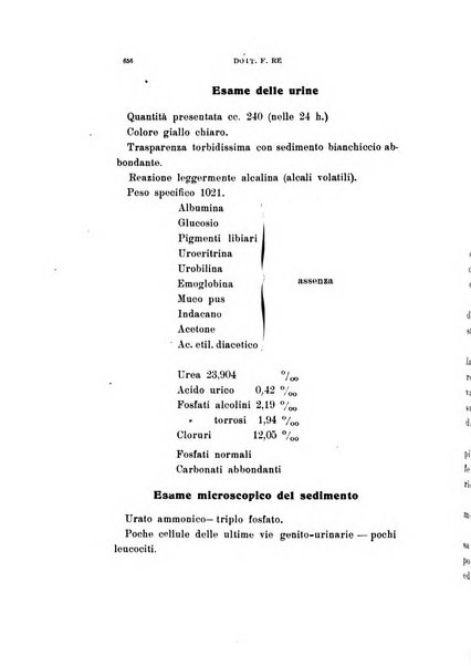 Archivio di ottalmologia giornale mensile