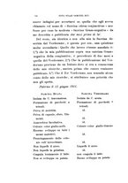giornale/CAG0050194/1911/unico/00000810