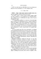 giornale/CAG0050194/1911/unico/00000818