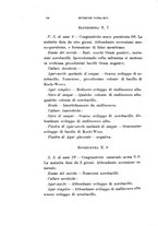 giornale/CAG0050194/1911/unico/00000850