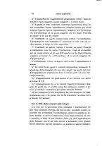 giornale/CAG0050194/1911/unico/00000876