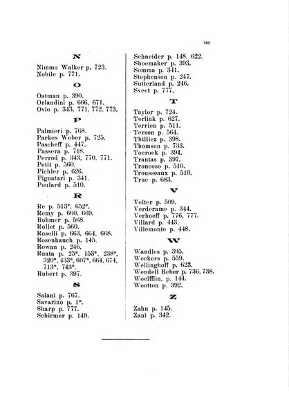 Archivio di ottalmologia giornale mensile