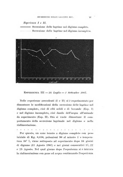 Archivio di ottalmologia giornale mensile