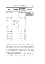 giornale/CAG0050194/1912-1913/unico/00000151