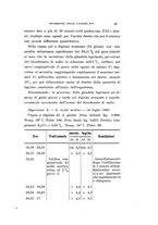 giornale/CAG0050194/1912-1913/unico/00000159
