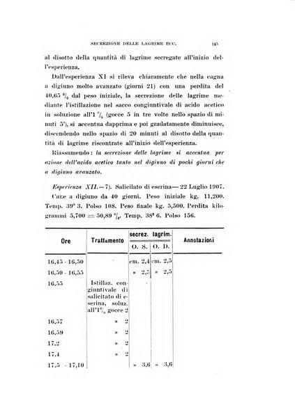 Archivio di ottalmologia giornale mensile