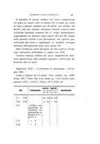 giornale/CAG0050194/1912-1913/unico/00000163