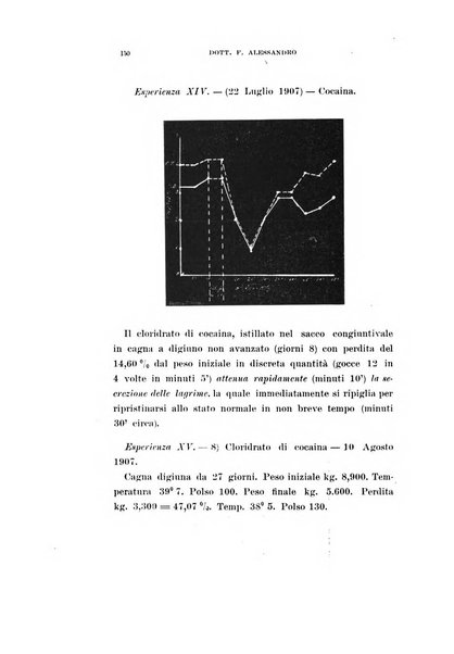 Archivio di ottalmologia giornale mensile