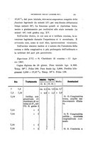 giornale/CAG0050194/1912-1913/unico/00000169