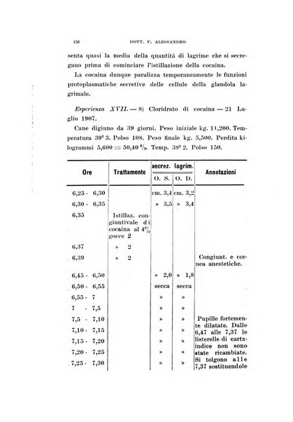 Archivio di ottalmologia giornale mensile