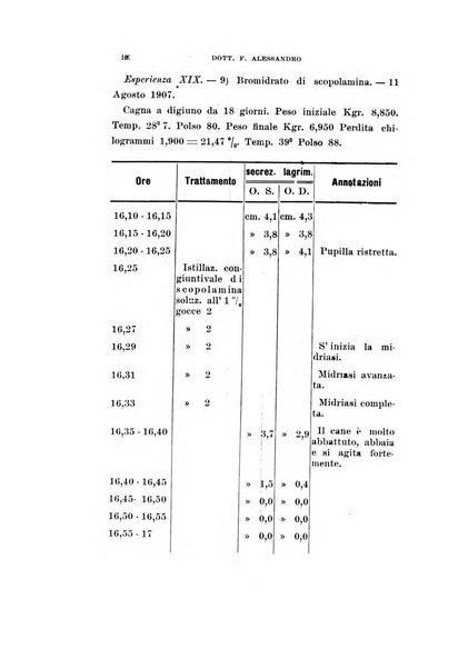 Archivio di ottalmologia giornale mensile