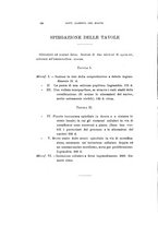 giornale/CAG0050194/1912-1913/unico/00000212