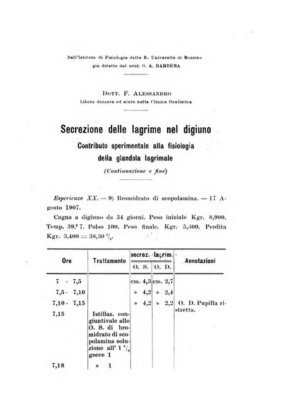 Archivio di ottalmologia giornale mensile