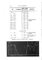 giornale/CAG0050194/1912-1913/unico/00000222