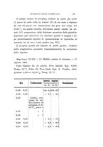 giornale/CAG0050194/1912-1913/unico/00000223
